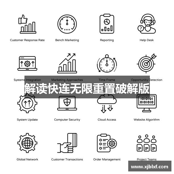 解读快连无限重置破解版